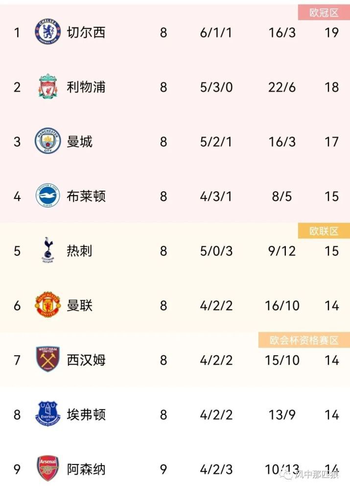 www.亚洲一区二区三区