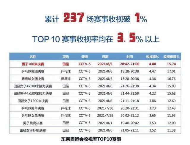 教育很深的男人